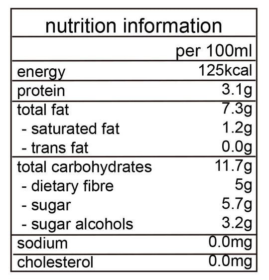 士多啤梨 Strawberry (Rare Sugar)