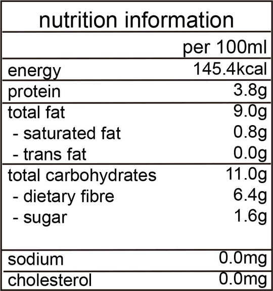 Pistachio 西西里開心果 | Zero Sugar Added